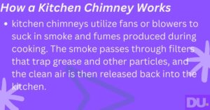 Kitchen Chimney Maintenance Check List